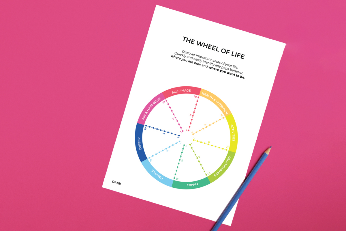Life Balance Wheel - Learn how the wheel of life can help you get things back on track! - www.yeswemadethis.com
