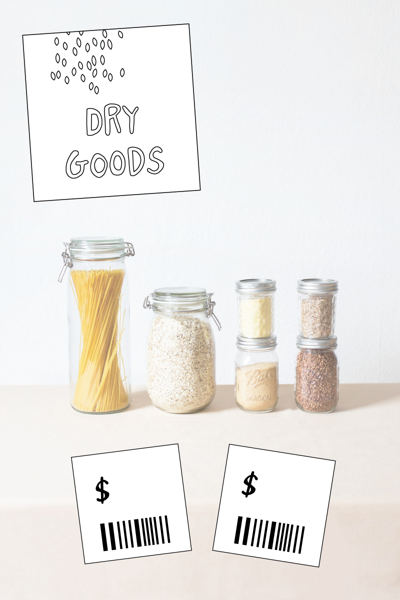 Grocery Store Pretend Play Printables - YES! we made this